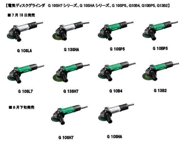 工機HDジャパン、「HiKOKI」から電気グラインダ10機種を発売