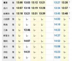 JR東海、「東海道・山陽新幹線 時刻表」アプリをリニューアル