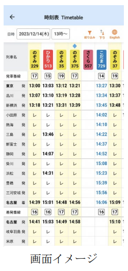 JR東海、「東海道・山陽新幹線 時刻表」アプリをリニューアル