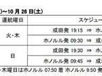 ZIPAIR Tokyo、成田=ホノルル線の2024年夏スケジュール期間搭乗分のチケットを販売開始