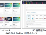 アシスト、AWSの公式学習コンテンツをオンラインで利用できる「AWS Skill Builder」を販売開始