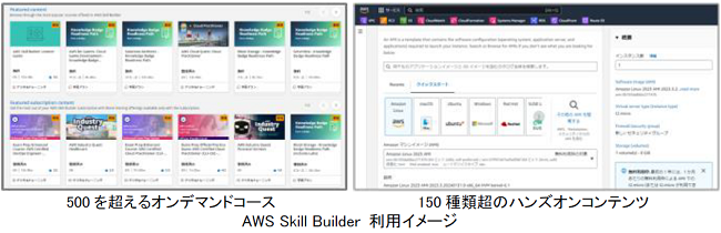 アシスト、AWSの公式学習コンテンツをオンラインで利用できる「AWS Skill Builder」を販売開始