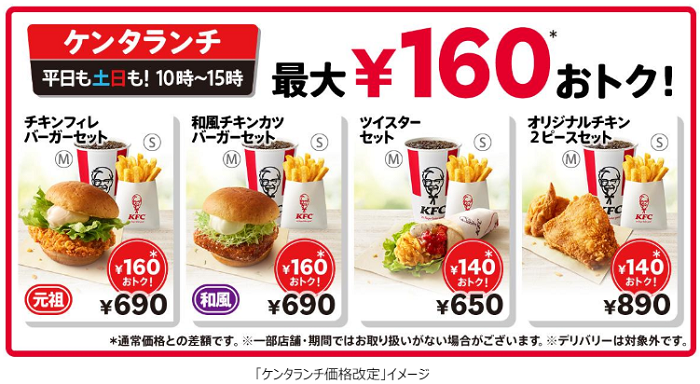 日本KFC、5月29日からKFCの定番セットメニュー「ケンタランチ」の16メニューを一律40円値下げ