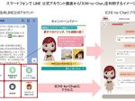 第一生命、生成AIを活用したチャットサービス「ICHI-to-Chat」のビジネス実証を実施