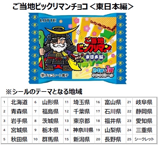 ロッテ、「ご当地ビックリマンチョコ＜東日本編＞」「ご当地ビックリマンチョコ＜西日本編＞」を東西エリアにて先行発売